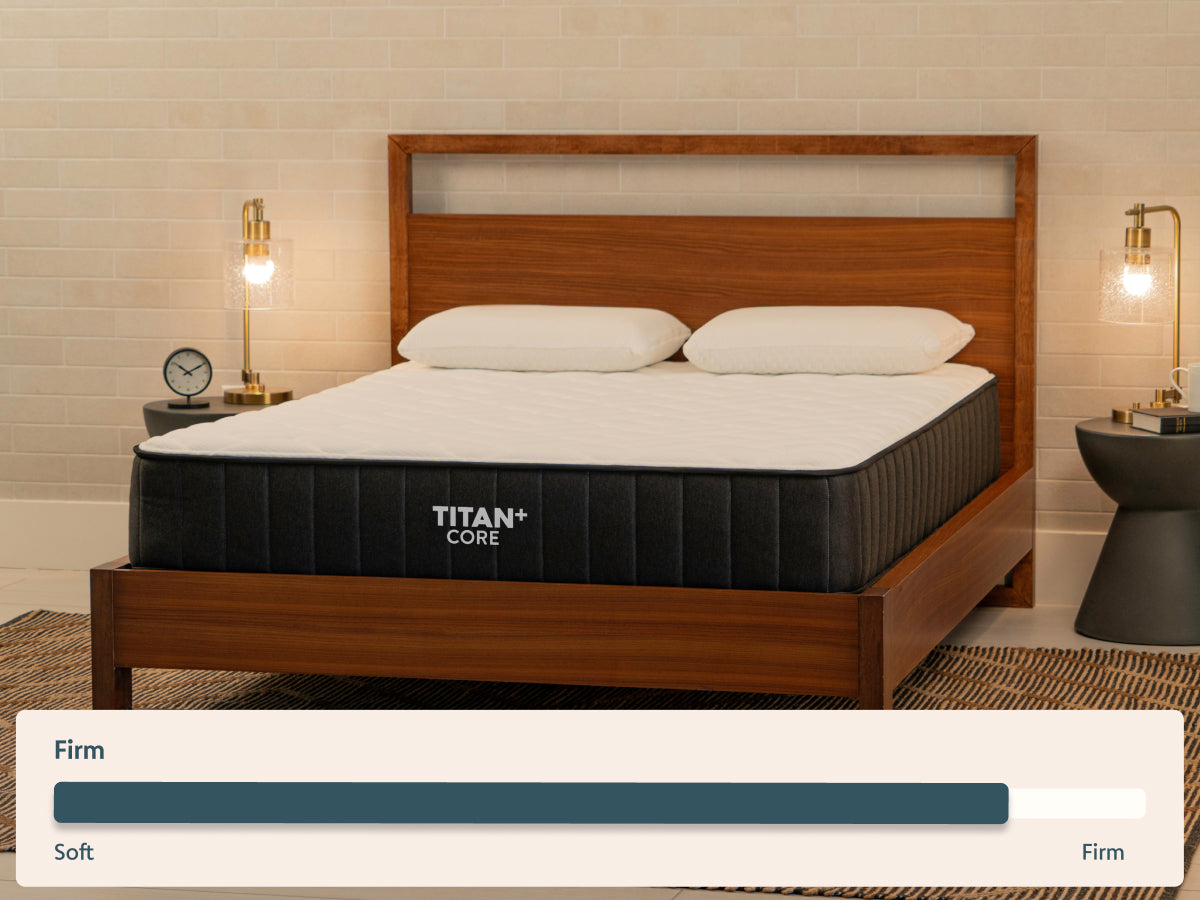 Titan Plus Core with firmness graphic