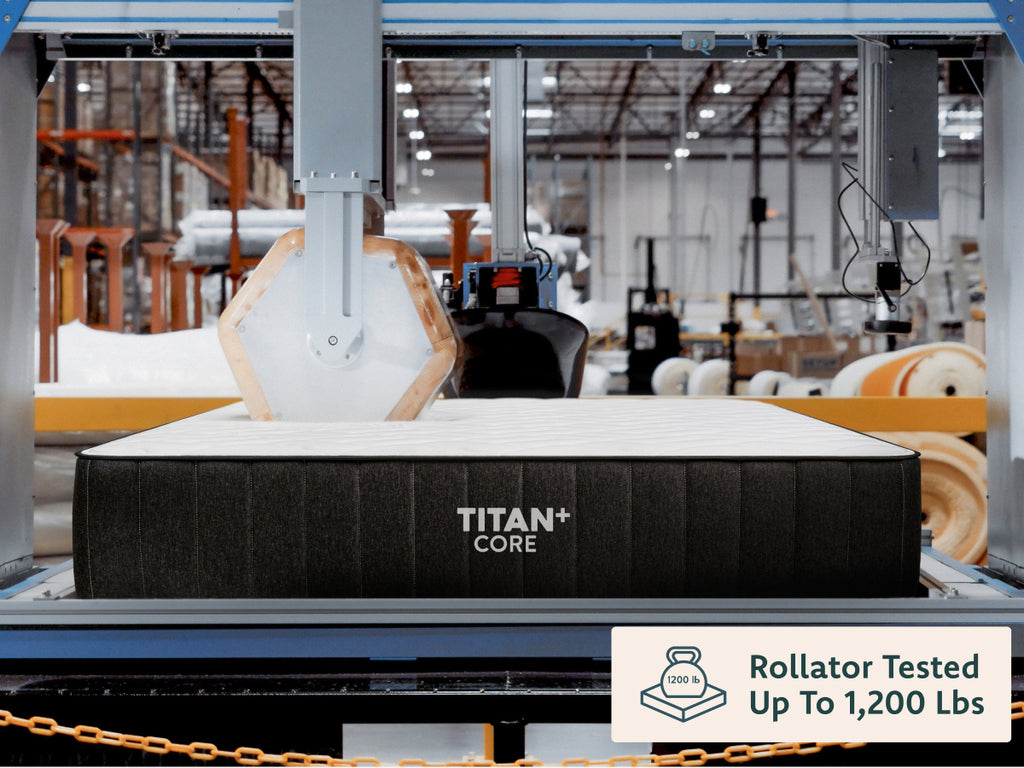 Titan Plus Core on rollator tested for 1200lbs. 