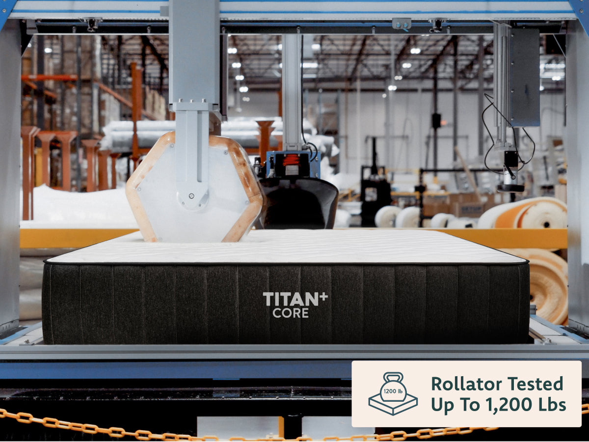 Titan Plus Core on rollator tested for 1200lbs. 