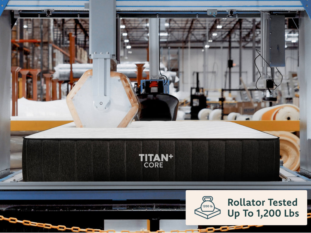Titan® Plus Core