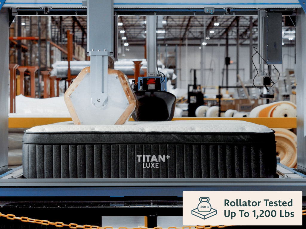 Titan Plus Luxe tested with Rollator for 1200lbs. 