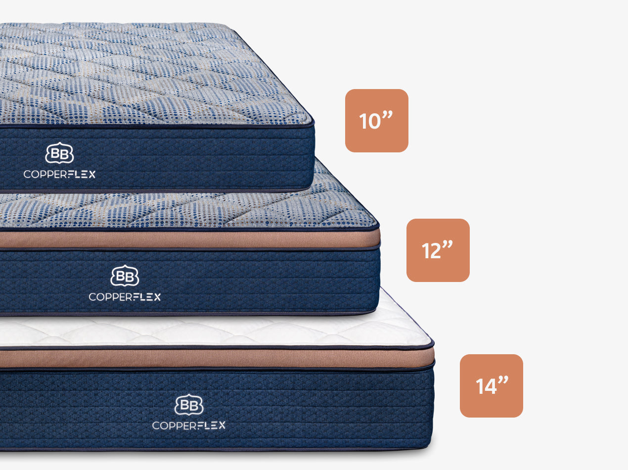 CopperFlex® RV Hybrid